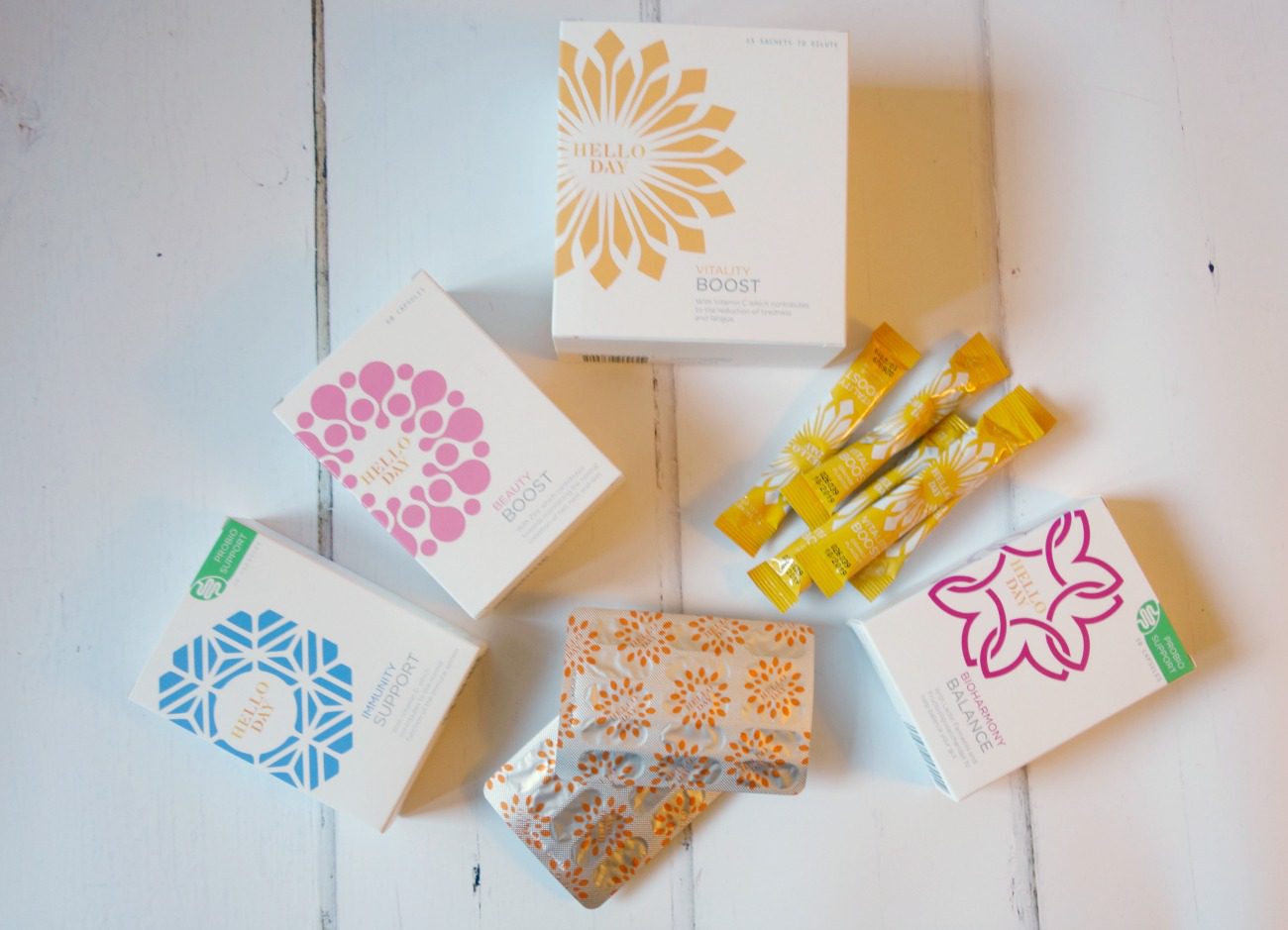 Hello Day Winter Wellbeing Box Review